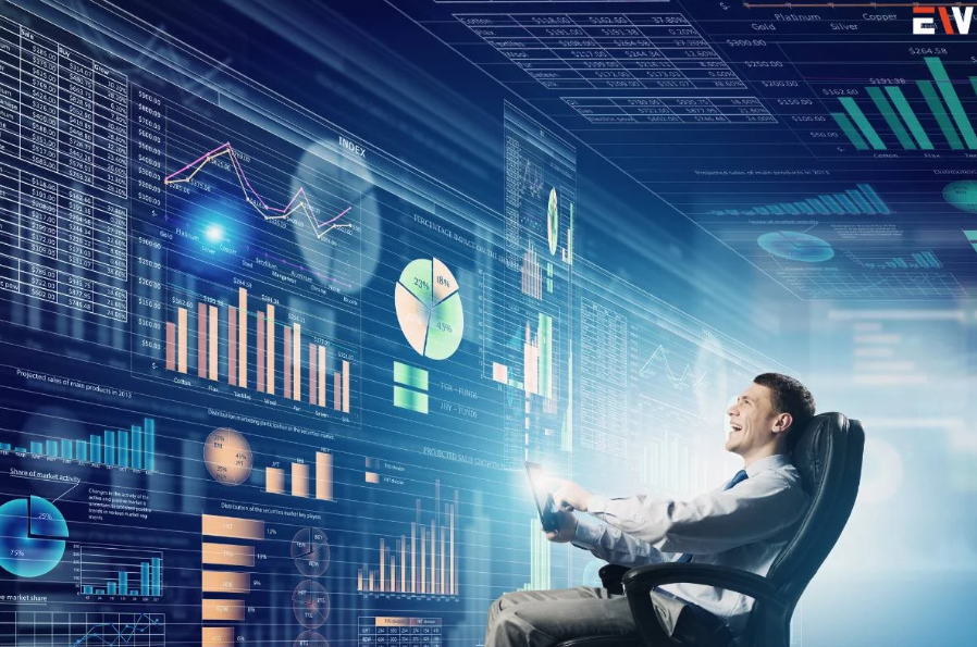 The Impact of Innovation and Technology